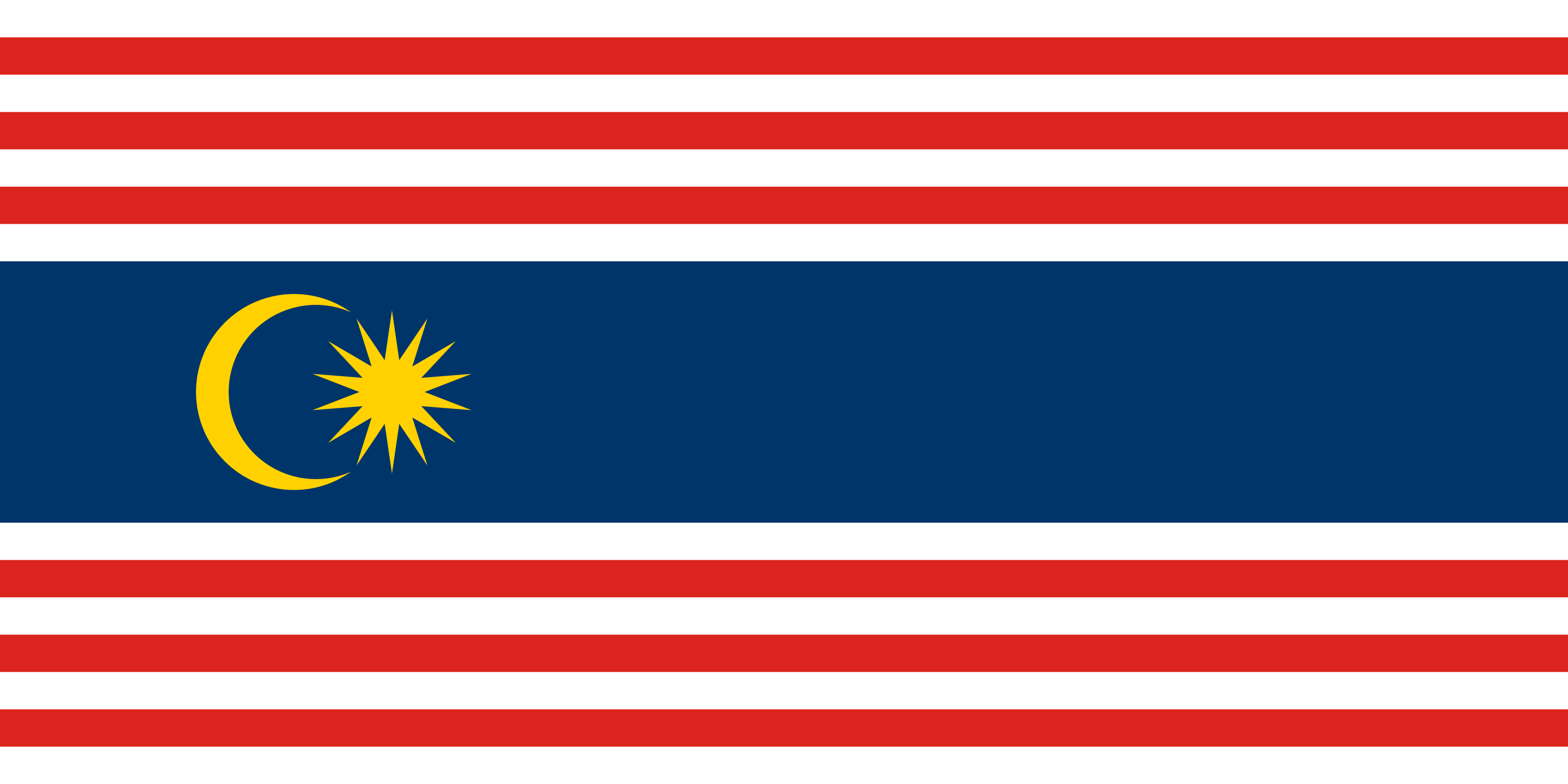 kedah flag